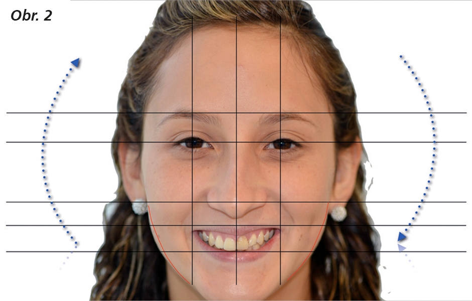 Identifikace obličejové středové linie