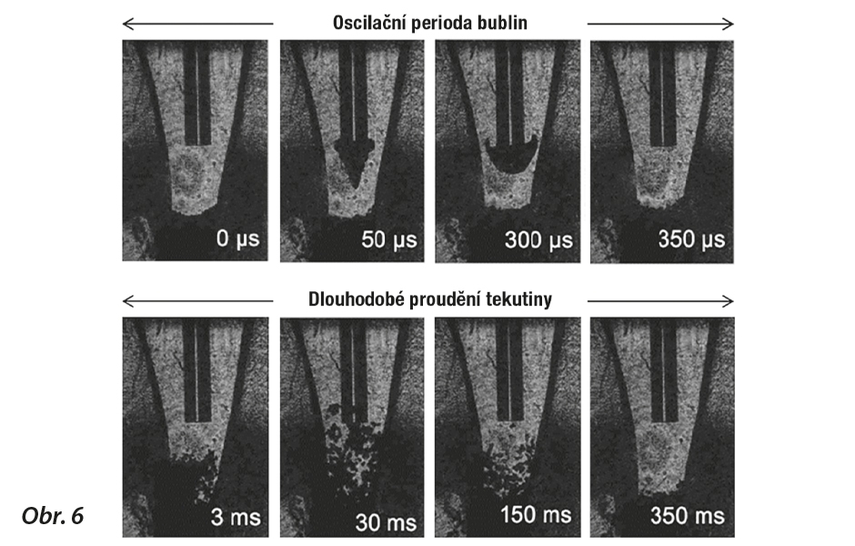 Série obrázků ukazuje vorticitu vody po kavitační bublině indukované laserem SSP pomocí simulovaných částic nečistot. Významný průtok vody lze pozorovat 2 ms po začátku laserového pulzu, což je dlouho po kolapsu kavitační bubliny (Tosc ≈ 300 μs). 