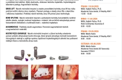Implantologie pro začátečníky i pokročilé